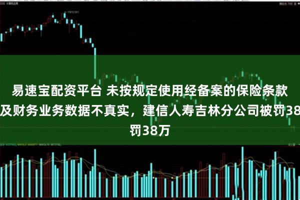 易速宝配资平台 未按规定使用经备案的保险条款以及财务业务数据不真实，建信人寿吉林分公司被罚38万